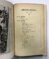 機関車用　弁及弁装置　1925年