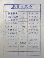 ブラディ・ファイト・シリーズ　1979　プロレス パンフレット