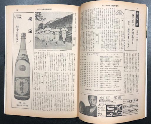 ゼニス新作モデル サンデー毎日 臨時増刊 (1974年3月27日 第46回センバツ高校野球 野球