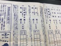 Boxing ダイナミック・グローブ　(1958年 ボクシング プログラム)
