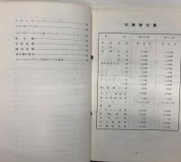 ニッサン　ディーゼル　取扱説明書