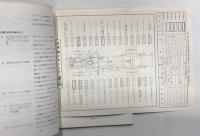 ニッサン　ディーゼル　取扱説明書