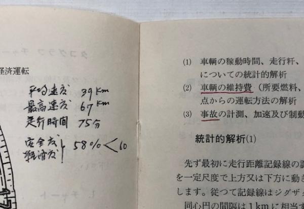 矢崎計器 タコグラフ 関連資料11点 取扱説明書 カタログなど 海星堂書店 南店 古本 中古本 古書籍の通販は 日本の古本屋 日本の古本屋