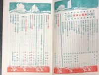 運動界　八月号　第3巻 第8号　(大正11年8月1日)