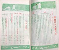 運動界　八月号　第4巻 第8号　(大正12年8月1日)
