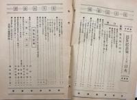運動界　震災記念号　十月号　第4巻 第10号　(大正12年10月1日)