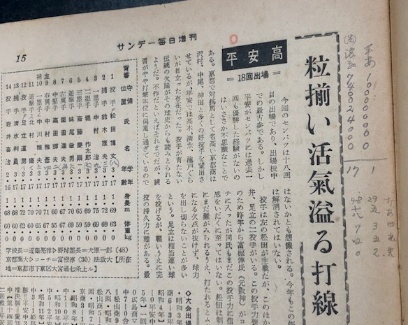 第27回選抜高校野球大会号 サンデー毎日臨時増刊 | 毎日新聞社