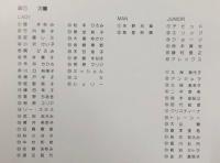 '87 BOA AGENCY (所属タレント名鑑)