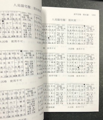 明澄五術全集 第十六巻 星平会海・風水篇(口述：張明澄 編著