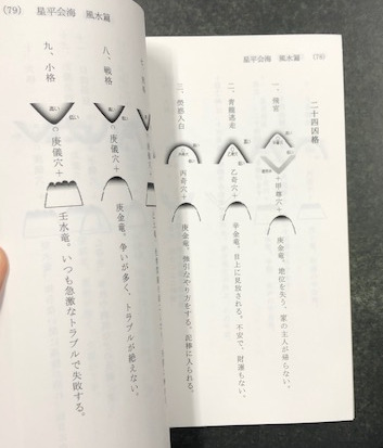 明澄五術全集 第十六巻 星平会海・風水篇(口述：張明澄 編著