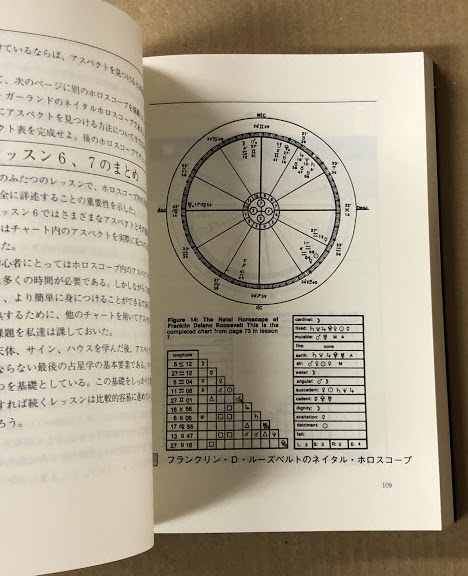 アメリカ占星学教科書 第1巻(マリオン・D・マーチ ジョアン 