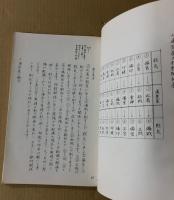 真正推命学講義　5冊　
