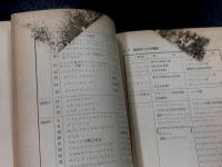 ヂャイアント　AA-25型　58年式　取扱説明書　(オート三輪　三輪トラック)