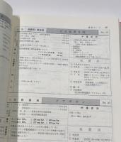 急性中毒情報ファイル