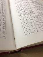 黄帝神技　三元奇門遁甲術
