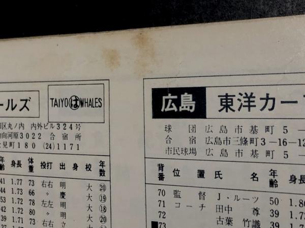 中日ドラゴンズ イヤーブック 昭和50年度 (DRAGONS YEARBOOK 1975年