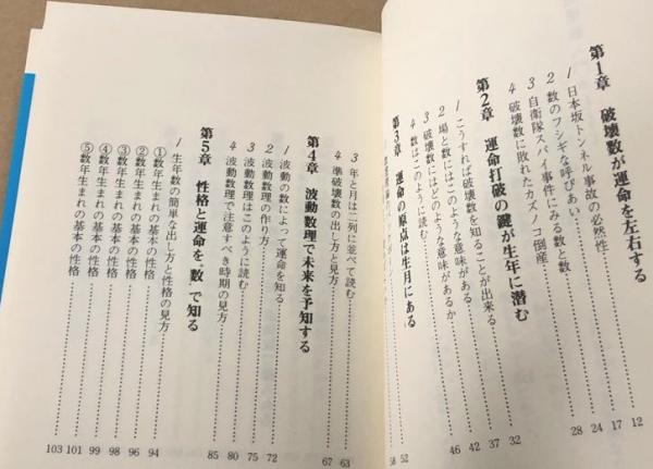 破壊数入門(田上晃彩) / 古本、中古本、古書籍の通販は「日本の古本屋