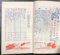 運動界　一月号　第4巻 第1号　(大正12年1月1日)