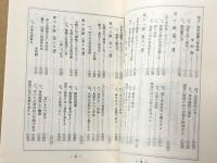 不老・不死ハサヨガの行法 　 呼吸の科学