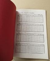 M.M.R.によるテレビ視聴状況　37.5 （調査機関 1962 5/10～5/16)