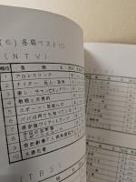 M.M.R.によるテレビ視聴状況　37.5 （調査機関 1962 5/10～5/16)