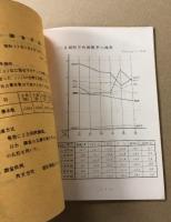 電話調査によるテレビ視聴状況　37.7 　昭和37年7月8日(日)→14日(土)