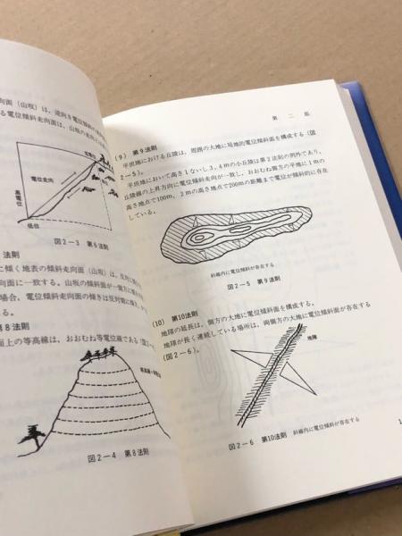 静電三法 植物波農法・物質変性法・人体波健康法(楢崎皐月