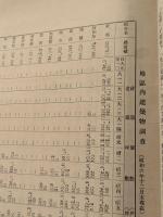 大名古屋の區劃整理