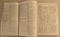 武侠世界　相撲画報　夏場所号