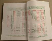 夏場所 相撲号　大正12年5月10日　(運動全般雑誌 野球界臨時増刊)