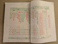 夏場所 相撲号　大正12年5月10日　(運動全般雑誌 野球界臨時増刊)