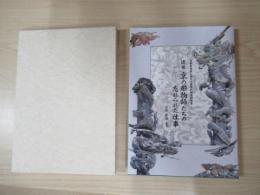 京都彫物師に関する基礎的調査報告書　近世　京の彫物師たちの忘れられた仕事　