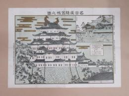 名古屋離宮城之図、野戦砲兵第三連隊11月3日天長節二付百一發祝砲之図