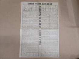 全国金満家大番附　帝国興信所調査