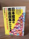 日本経済の構造改革がわかる本 : 痛みが不安な一億人のための教科書
