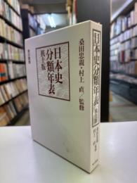 日本史分類年表