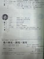 薬の歴史・開発・使用