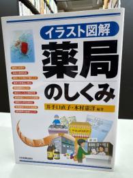 薬局のしくみ : イラスト図解