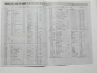 100378■チラシ■関西プレイガイド協会 中山美穂 松岡直也・グループ HOUNDDOG 　オペラザコンサート バレエ・テアトル フランセ(ナンシー) 　ウイリー・ボスコフスキー グレン・ミラーオーケストラ オスカー・ピータンBIG4 　ボブ・ジェームスオーケストラ　