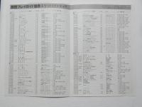 100380■チラシ■関西プレイガイド協会　阿川泰子 ジグ・ジグ・スパトニック 沢田研二 ジャンプ(地人会)  桂技雀