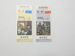 小■1025■航空機■搭乗整理券 全日空　昭和55年 東京 福岡 2枚