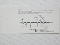 小■1034■鉄道 記念切符■西武鉄道 蔵砂川駅開業記念 58.12.12 