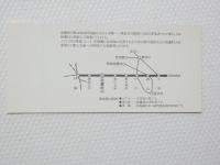 小■1037■鉄道 記念切符■西武鉄道 蔵砂川駅開業記念 58.12.12 2000