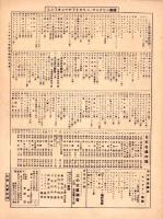 （楽譜）福　二部　-シンフオニー・ヴァイオリン・マンドリン楽譜133-