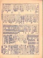 （楽譜）春雨・梅にも春　端唄　-シンホニー・ヴァイオリン・マンドリン楽譜4-