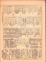 （楽譜）黒髪・奴さん・梅は咲いたか　-シンフオニー・ヴァイオリン・マンドリン楽譜31-