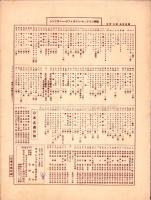 （楽譜）ヤーネフェルトの子守唄　二部　-シンフオニー・ヴァイオリン・マンドリン楽譜124-