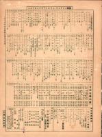 （楽譜）長唄　越後獅子　全曲　-シンフオニー・ヴァイオリン・マンドリン楽譜1-