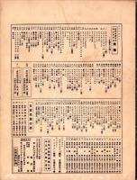 （楽譜）箏曲　磯千鳥　全曲　-シンフオニー・ヴァイオリン・マンドリン楽譜27-