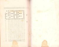 (生徒心得)愛知県横須賀高等女学校　生徒心得